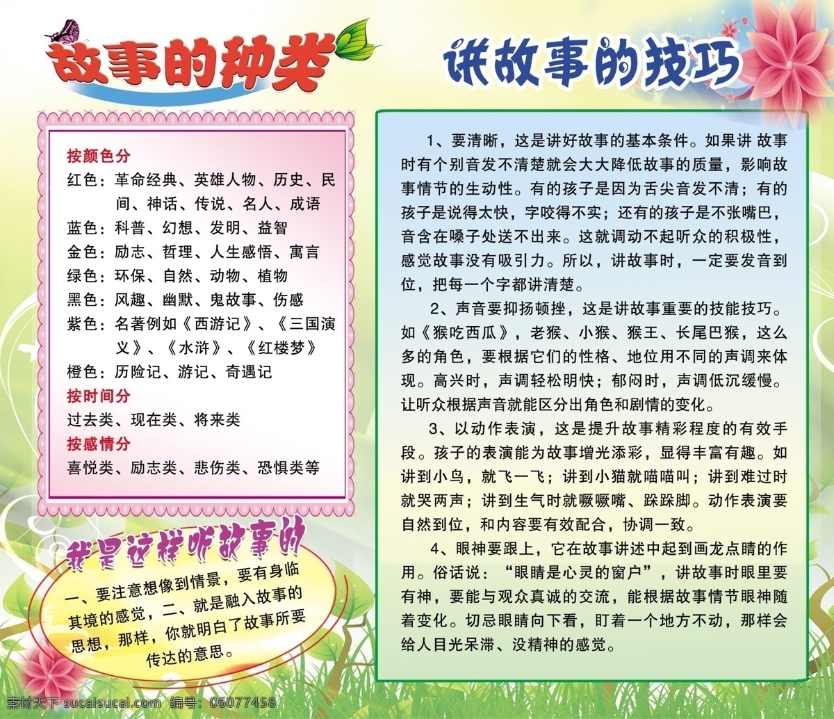 学习栏 展板 学校标语 评比栏 可爱背景 学校 海报 故事的种类 讲故事的技巧 讲故事的步骤 学校展板 小学宣传栏 绿色背景 校园 花边 学校背景墙 展板模板 广告设计模板 源文件