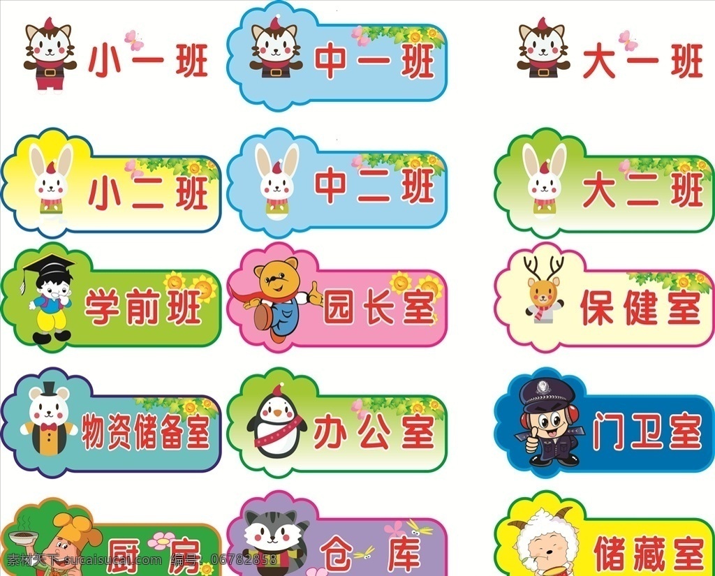 幼儿园 门牌 造型 展板 卡通