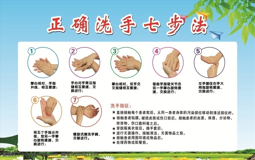 正确 洗手 七步 法 预防 疫情 新冠肺炎宣传