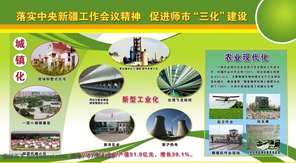三化建设 城镇化 农业化 工业化 展板模板 广告设计模板 源文件