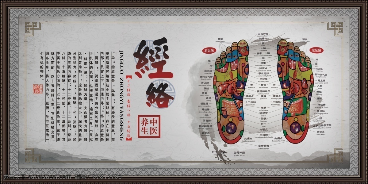 2017 简约 中国 风 中医养生 系列 展板 中国风展板 艾灸 按摩 足浴 养生会所展板 针灸 推拿 拔罐 中医文化 养生会所 四件套展板 中医海报 中医治疗 中医院文化墙 医院挂画 中医诊所 中医调养 理疗