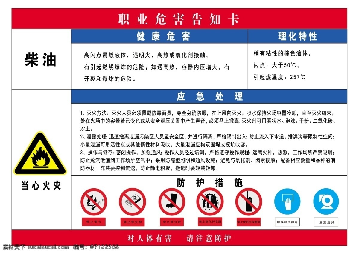 职业 危害 告知 卡 职业危害告知 柴油 当心火灾 禁止烟火 禁止带火种 禁止穿钉靴 分层 cmyk模式 广告 宣传