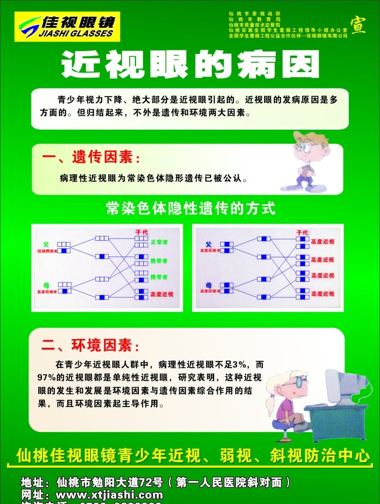 近视眼的病因 近视眼 预防 保健 示图 爱眼 矢量