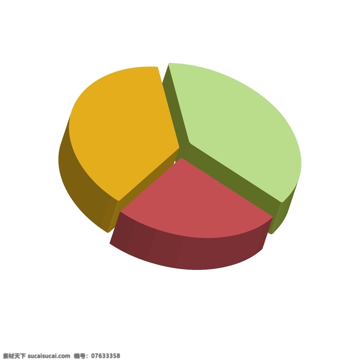 商务 矢量 数据 立体 饼 图 饼图 数据分析 ppt图表 彩色信息图表 商务图表 饼图ppt 柱图 环形图表 科技