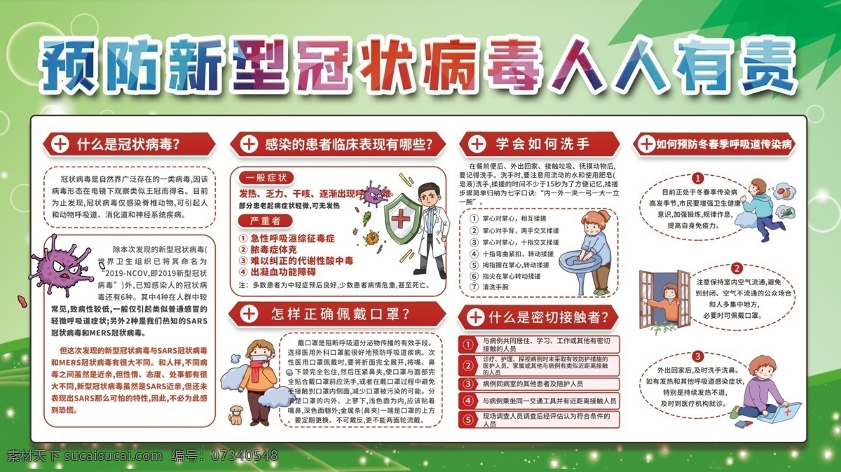 预防新型冠状 病毒感染的 肺炎 2019ncov 2019 ncov 新型冠状病毒 新型肺炎 武汉新型肺炎 武汉肺炎 预防 新型冠状 新型肺炎病毒 新型病毒肺炎 新型病毒 2020 宣传图 宣传栏 宣传画 预防病毒 预防病毒标语 宣传标语 标语 口号 宣传展板 武汉加油 加油武汉