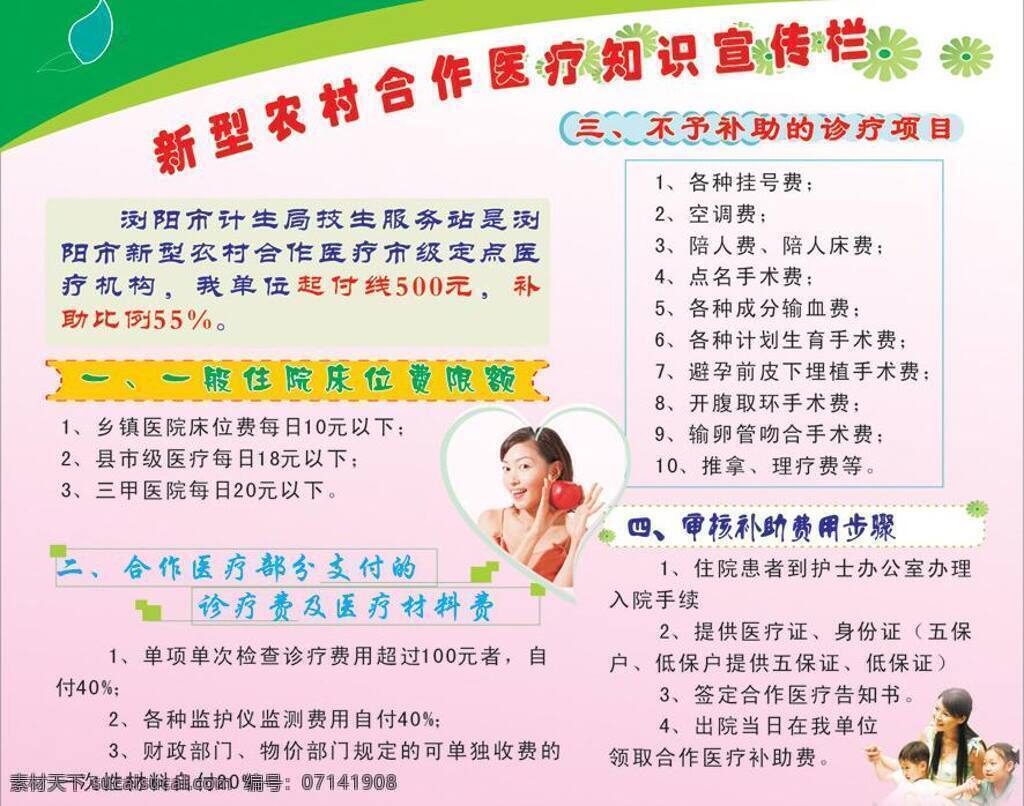 农村 合作医疗 小知识 展板模板 农村合作医疗 新型 知识 宣传栏 文字内容 佩饰 矢量 其他展板设计