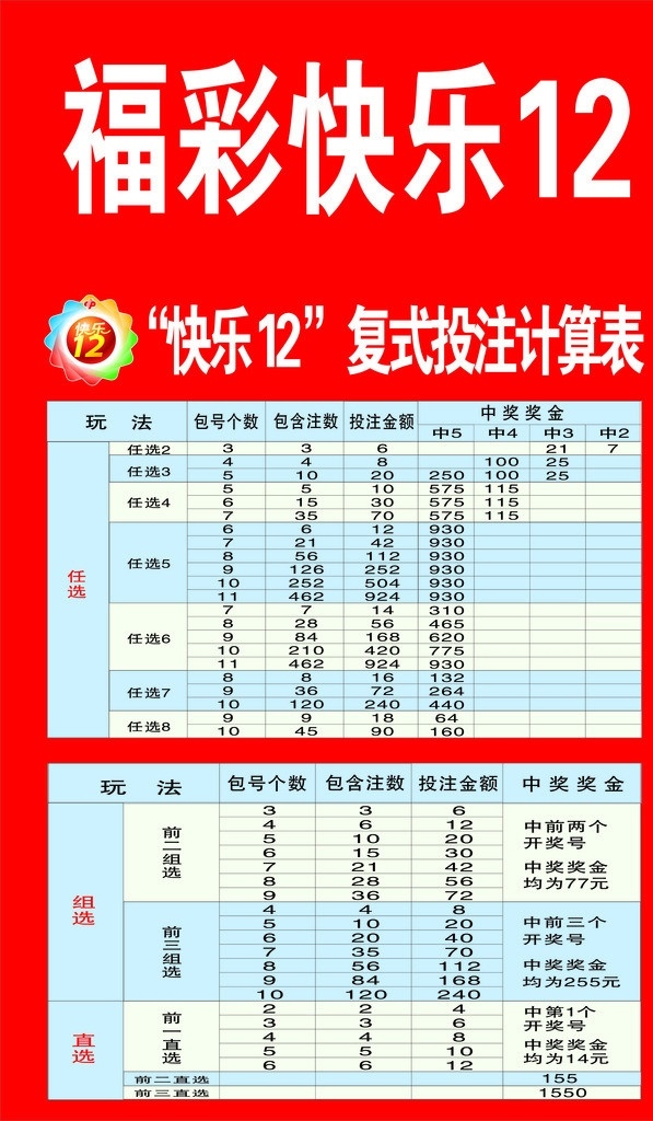 福彩快乐12 福彩 快乐12 投注 计算表 福彩快乐 矢量