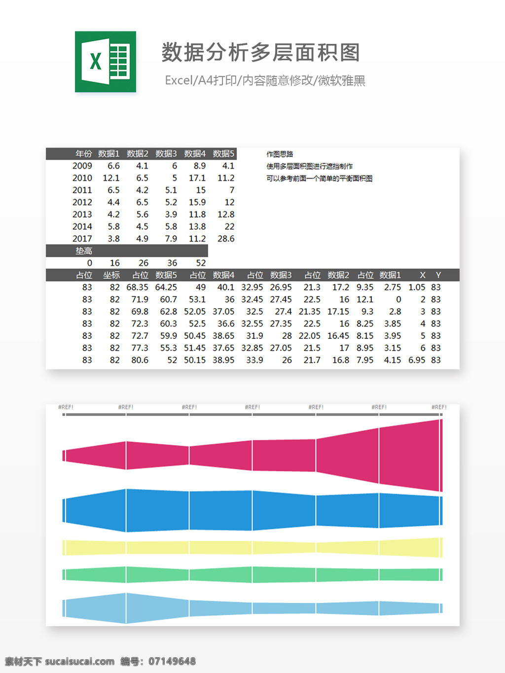 数据分析 多层 面积 图 excel 模板 表格设计 表格模板 图标素材 图标设计 自动计算 企业表格设计 图表 多层面积图