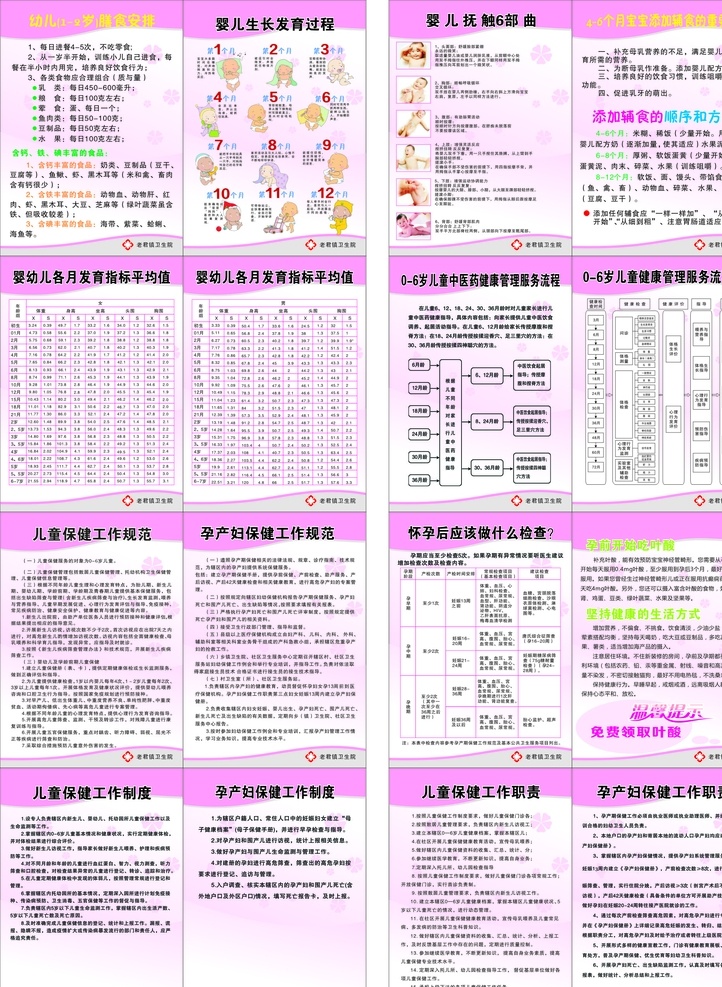 妇幼制度 保健制度 儿童生长制度 医院制度 婴儿生长 发育标准