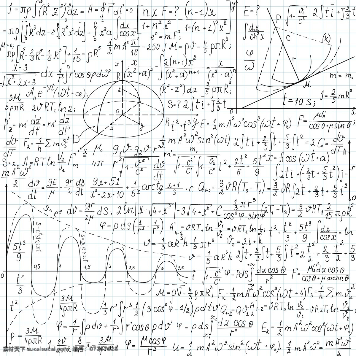 手绘数学公式 手写 方程式 函数 教学 计算 数学题 数学公式 底纹背景 矢量 生活百科 学习用品
