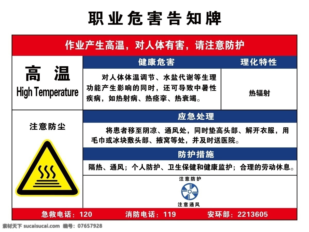 职业病 危害 告知 牌 高温 注意通风 高温应急处理 高温健康危害 高温防护措施 高温理化特性 展板模板