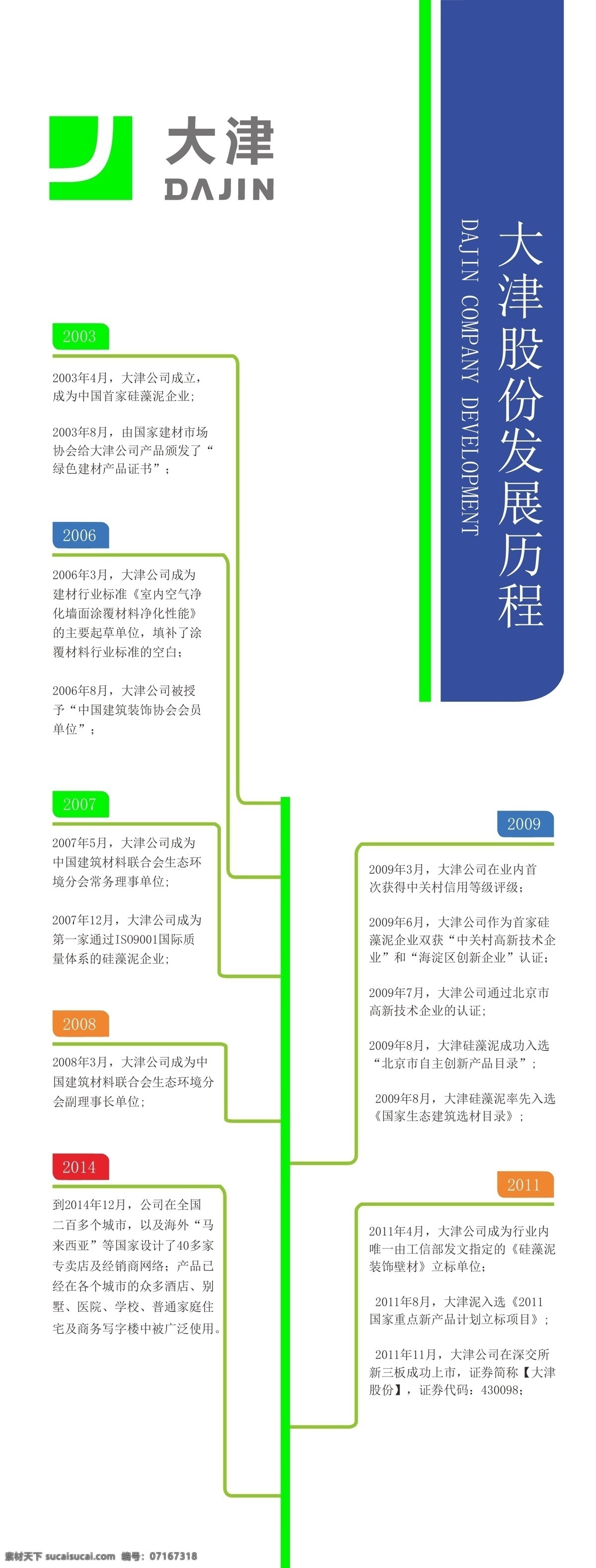 大津 泥 门 形 展架 易拉宝 大津泥 门形 发展历程 室内广告设计