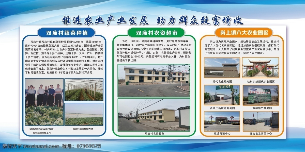 推进农业展 创新体制机制 推进农业 绿色发展 的意见 创新 体制机制 推进 农业绿色发展 的意见展板 分层