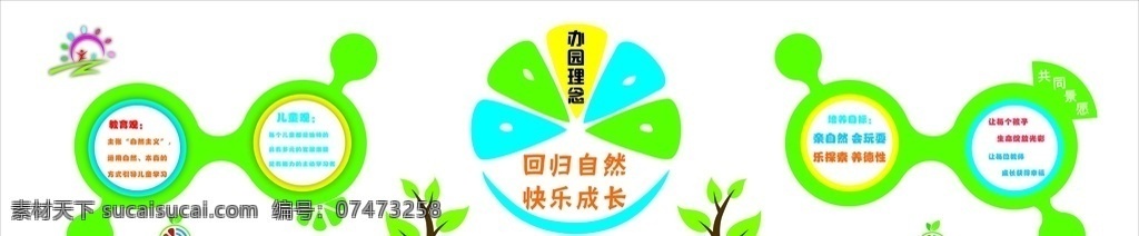 幼儿园文化墙 文化墙 柚子 柚苗 关爱 成长