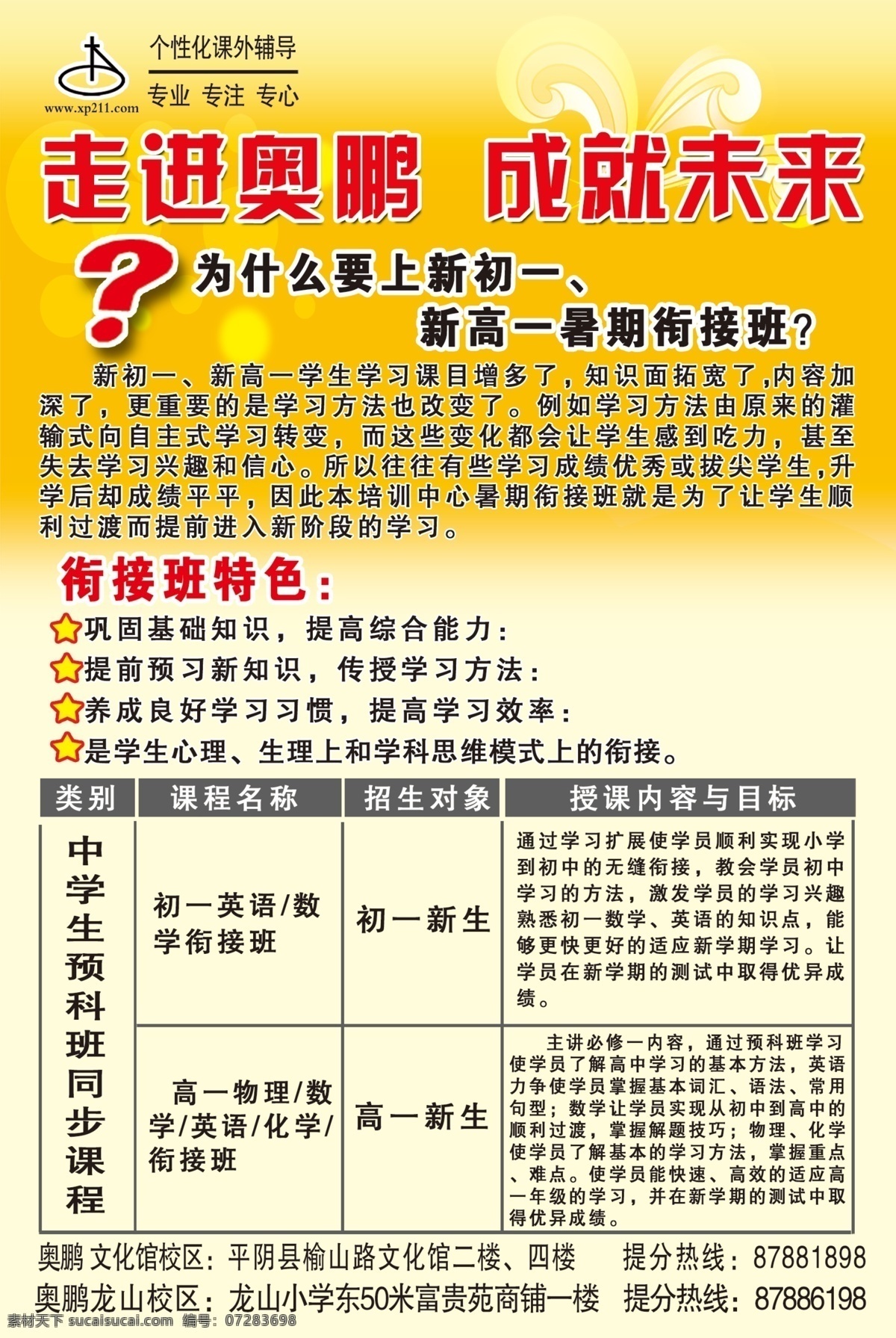 dm宣传单 广告设计模板 培训学校 招生简章 源文件 奥 鹏 彩页 模板下载 奥鹏彩页 海报 宣传海报 宣传单 dm