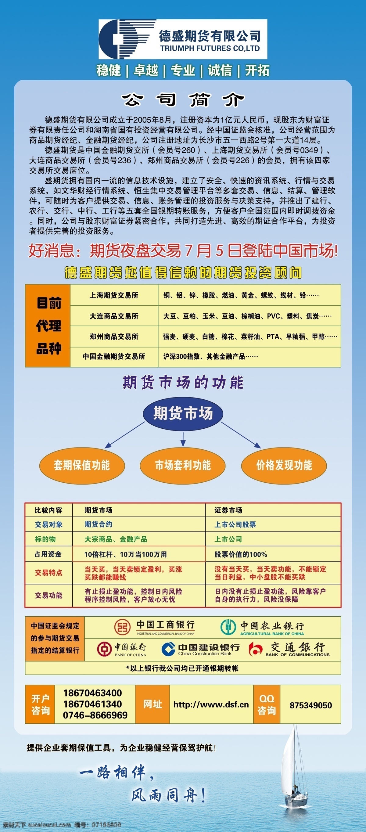 广告设计模板 金融 奶粉 易拉宝 源文件 展板模板 展架 展示 德 盛 期货 模板下载 德盛期货展架 德盛期货 易拉宝完稿 易拉宝设计