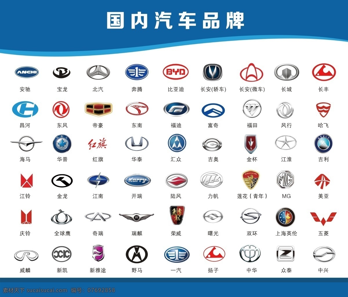 国内 汽车 品牌 大全 国内汽车品牌 汽车标识大全 国产汽车品牌 logo 奇瑞比亚迪 标志图标 其他图标