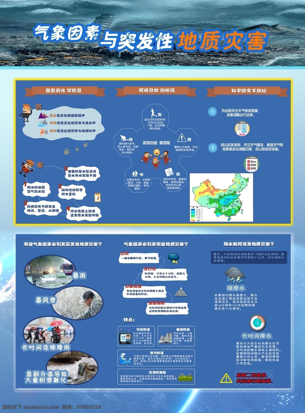 地质灾害 灾害预防 灾害突发性 气象因素 地质灾害自救 气象灾害 分层