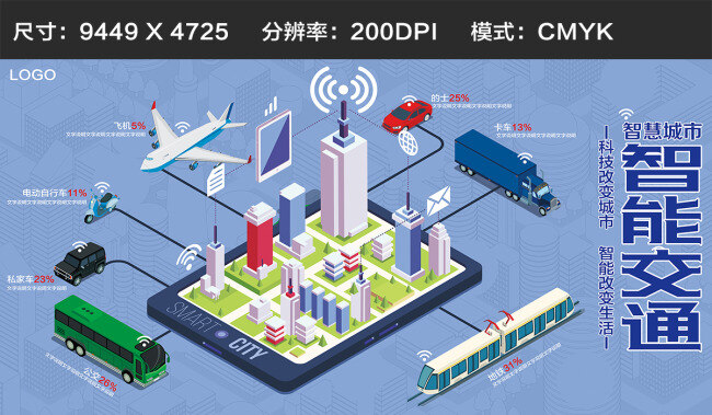 智慧 城市 智能交通 展板 智能 智慧城市 建筑 大楼 手机 科技 通信 沟通 交通 发展 规划 生活 社会 城市展板 智慧城市展板 科技展板