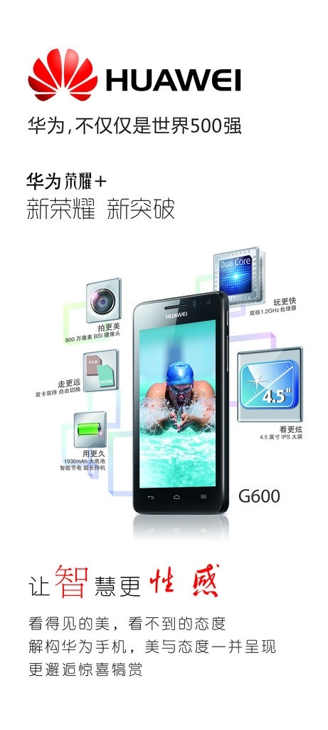 华为海报 华为 介绍 海报 灯片 手机 矢量