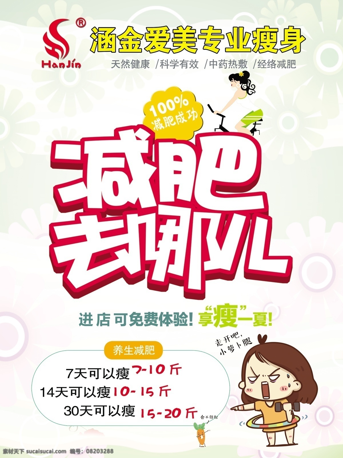 减肥去哪儿 减肥 瘦身 糖果 塑身 塑形 肥胖 健康 美容海报 分层