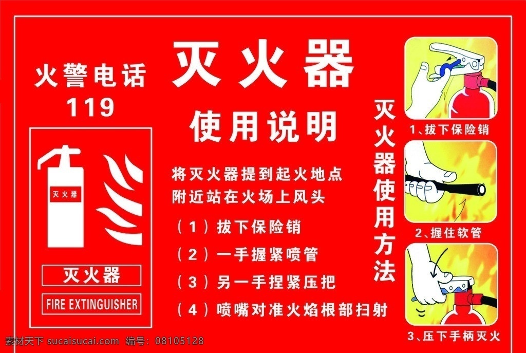 灭火器 使用方法 消防 消防警示牌 使用说明 分层 源文件