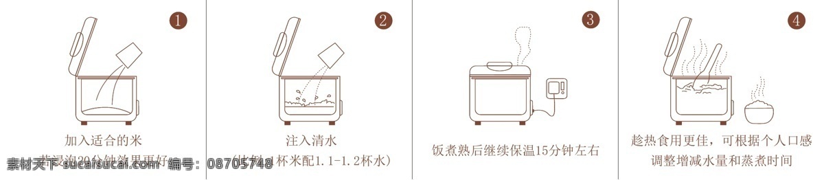 蒸煮方法 大米蒸熟方法 蒸煮图标素材 矢量 电饭煲 米饭图标 米说明 包装设计 ps 元素