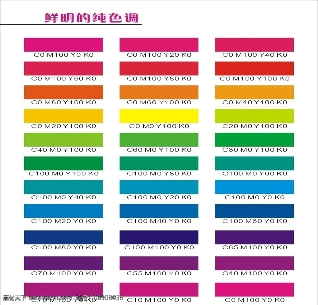 印刷色谱 色谱 矢量素材 其他矢量 矢量