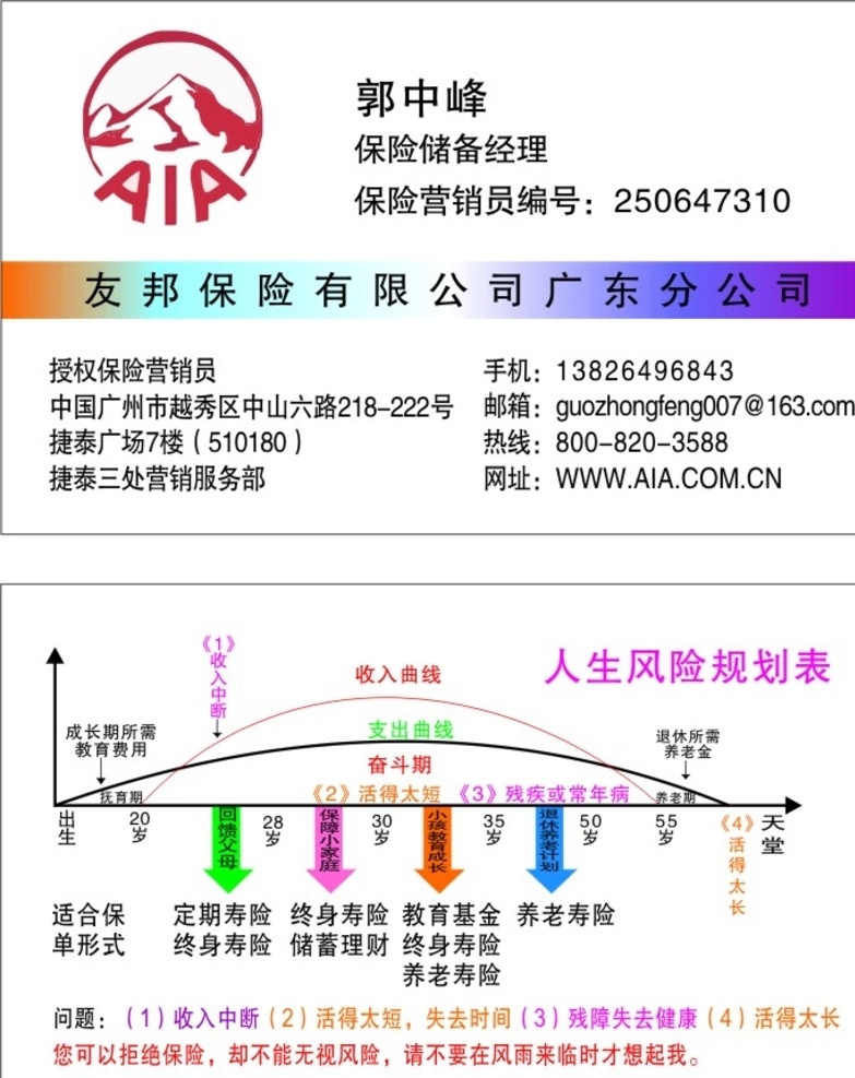 友邦保险名片 保险名片 友邦保险 白色名片 保险名片下载 我的名片 名片卡片