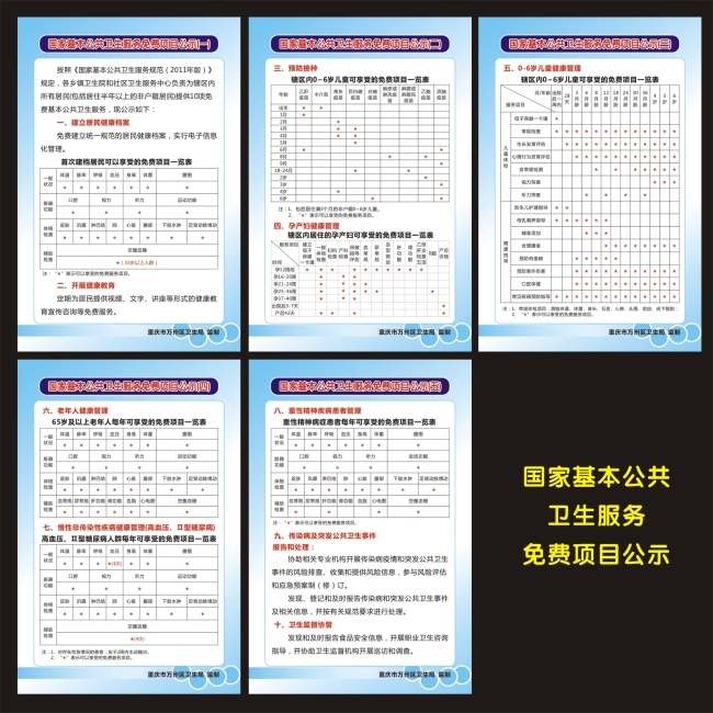 公共卫生 服务 免费 项目 公示 儿童健康 服务流程 公共服务 服务免费 免费项目 国家基本 服务内容 蓝色背景 制度牌设计 白色