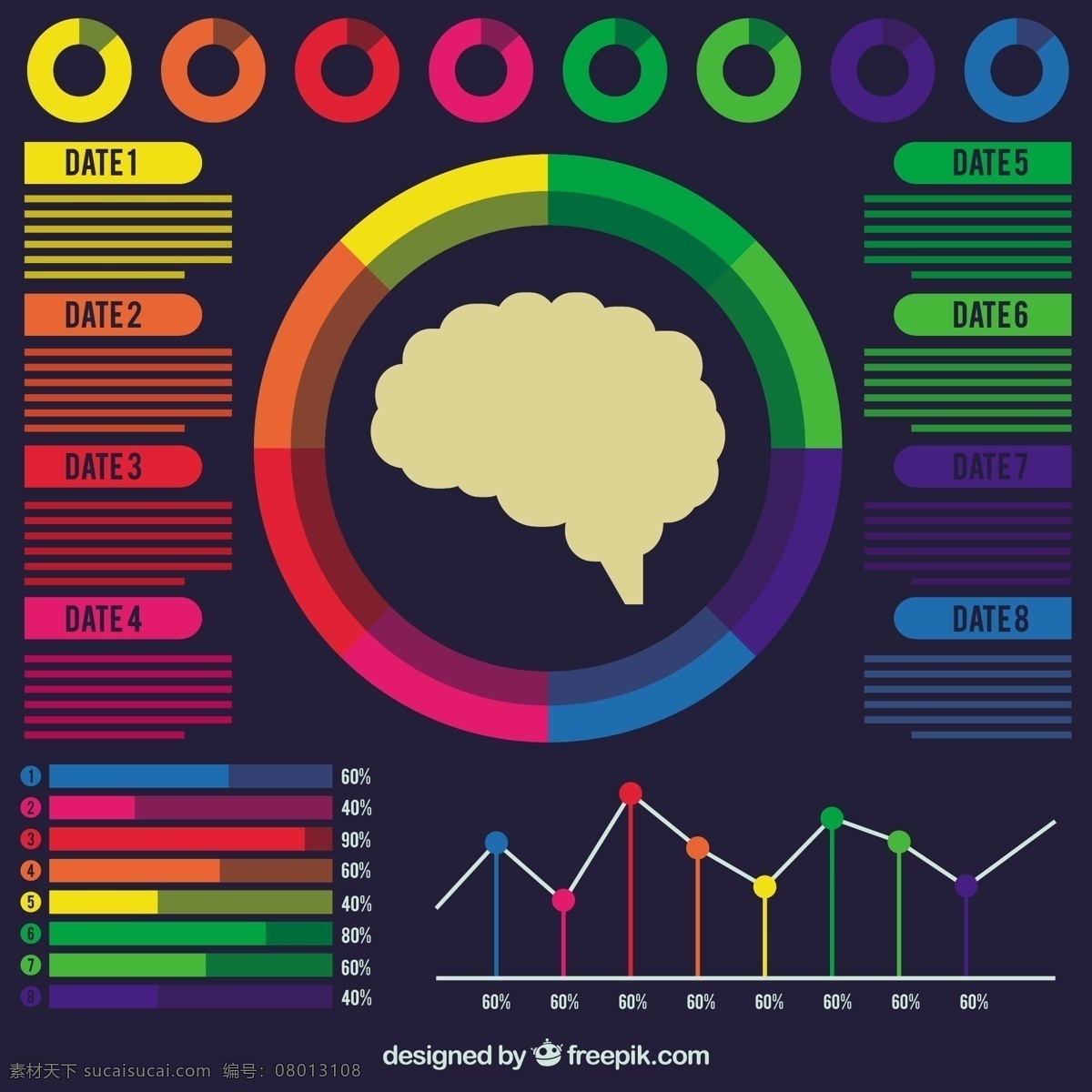 丰富多彩 人类 大脑 信息 图表 图形 业务 模板 脑 科学 丰富多彩的 人的 平坦的 创造性 过程 中 信息图表模板 数据 平面设计 商业图表