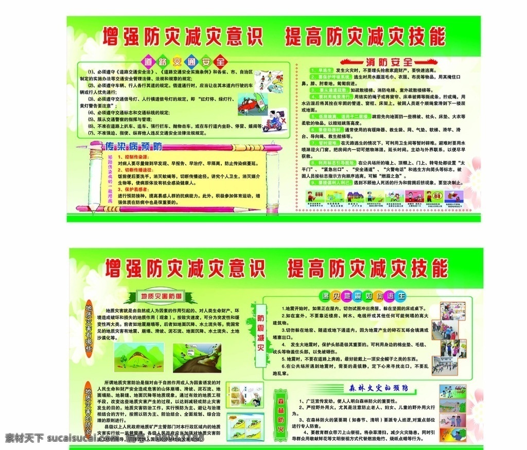 防灾 减灾 安全 知识 防震 地质灾害防御 森林防火 校园安全