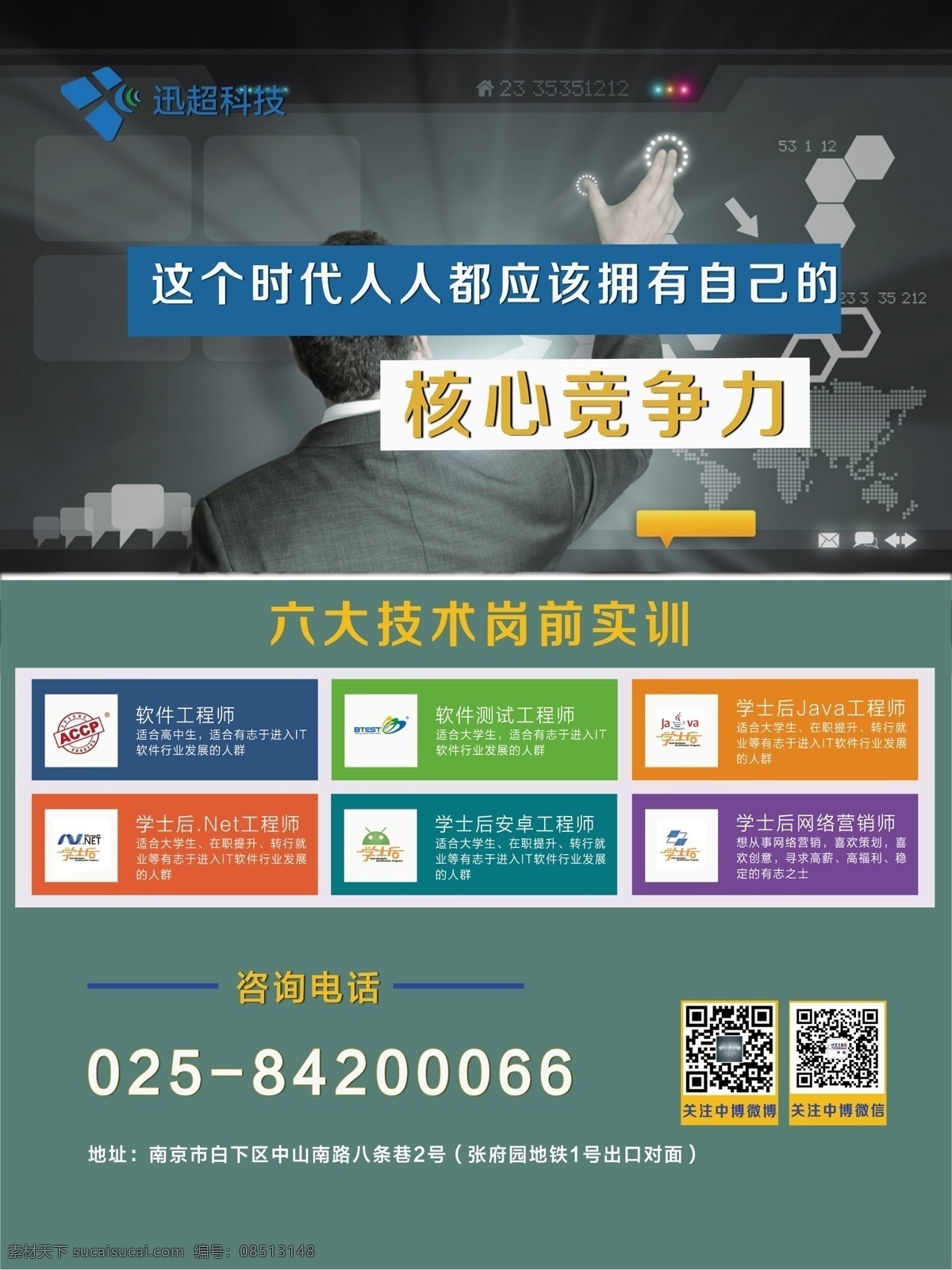 it海报 软件 培训 it 职业教育 技术 分层 源文件
