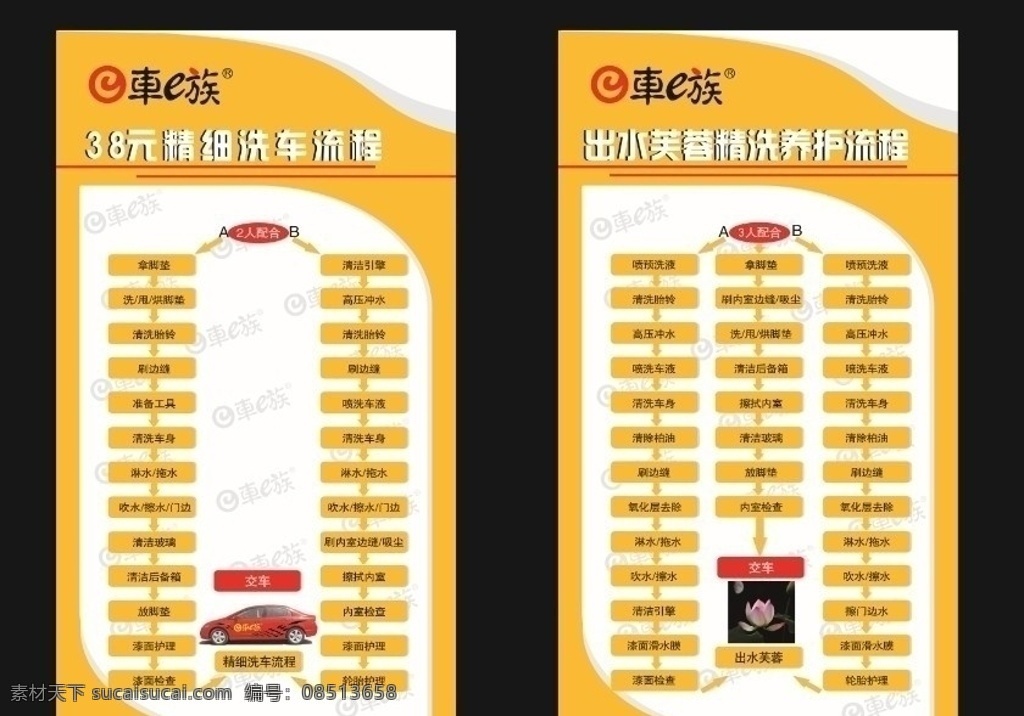 洗车流程图 车 洗车 矢量
