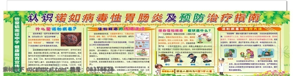 诺如病毒宣传 诺如病毒 宣传 病毒宣传 卫生宣传 学校宣传 中小学