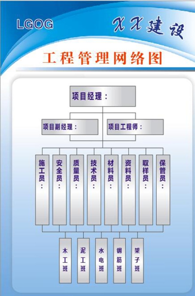 工程管理 网络 图 制度牌 制度模版 规章制度 管理制度 组织网络 组织图 监督职责 管理职责 岗位职责 工作职责 职责牌 岗位职责模版 岗位职责背景 职责任务 展板模板