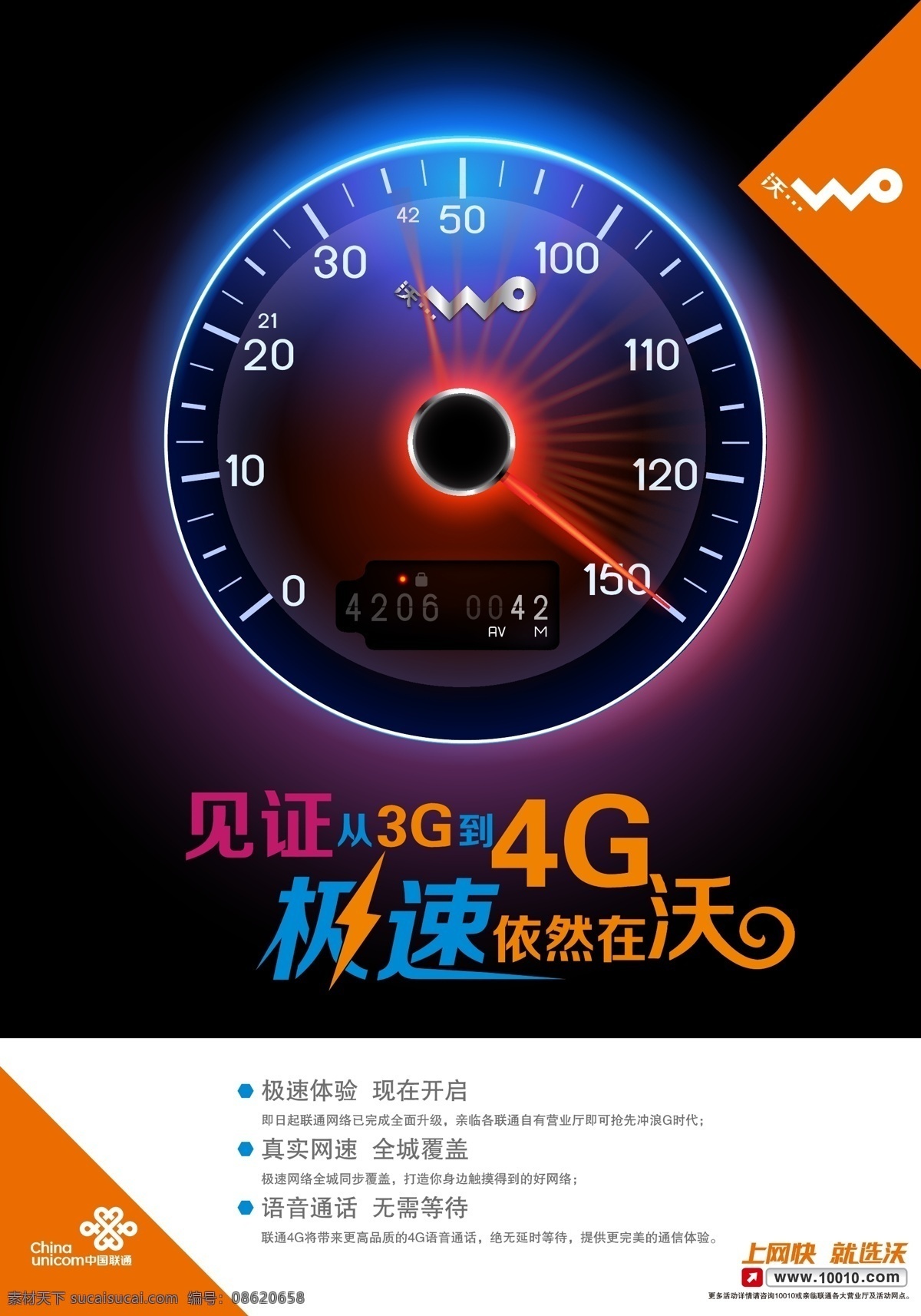 极速仪表盘 4g 极速 沃 联通 仪表盘