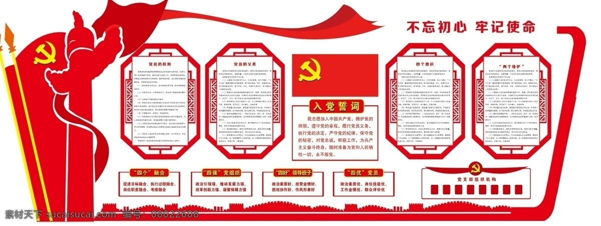 党建形象展板 党建 两学一做 不忘初心 牢记使命 党支部机构图