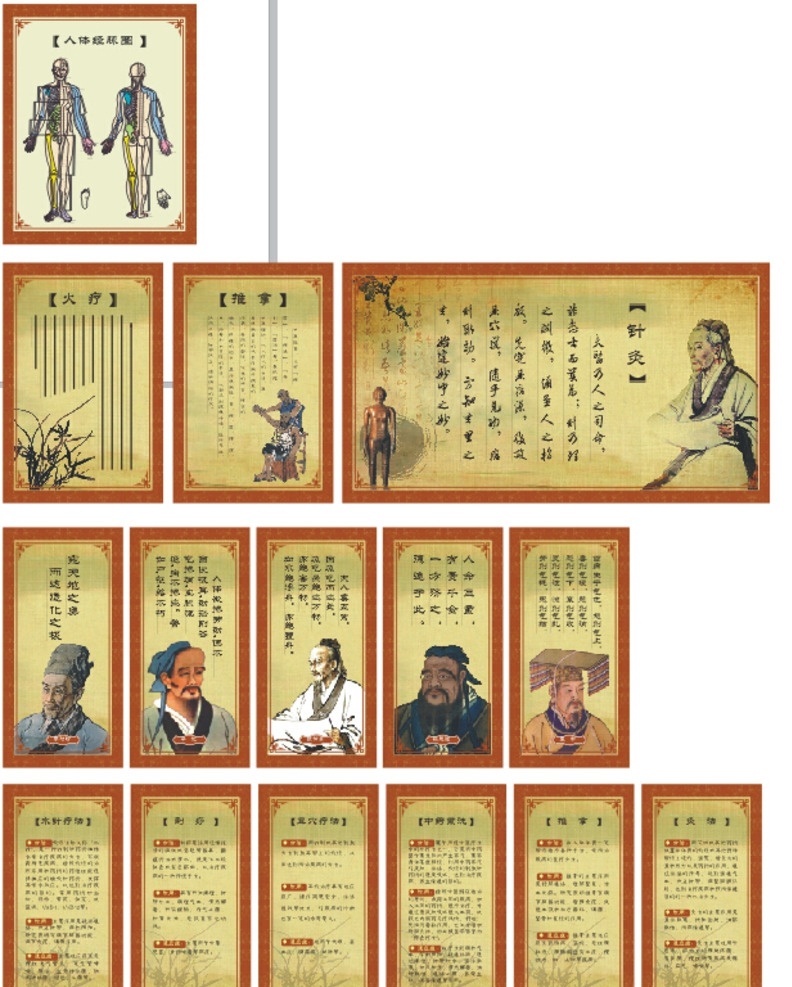 中医文化 中医 中医养生 中医展板 中医艾灸