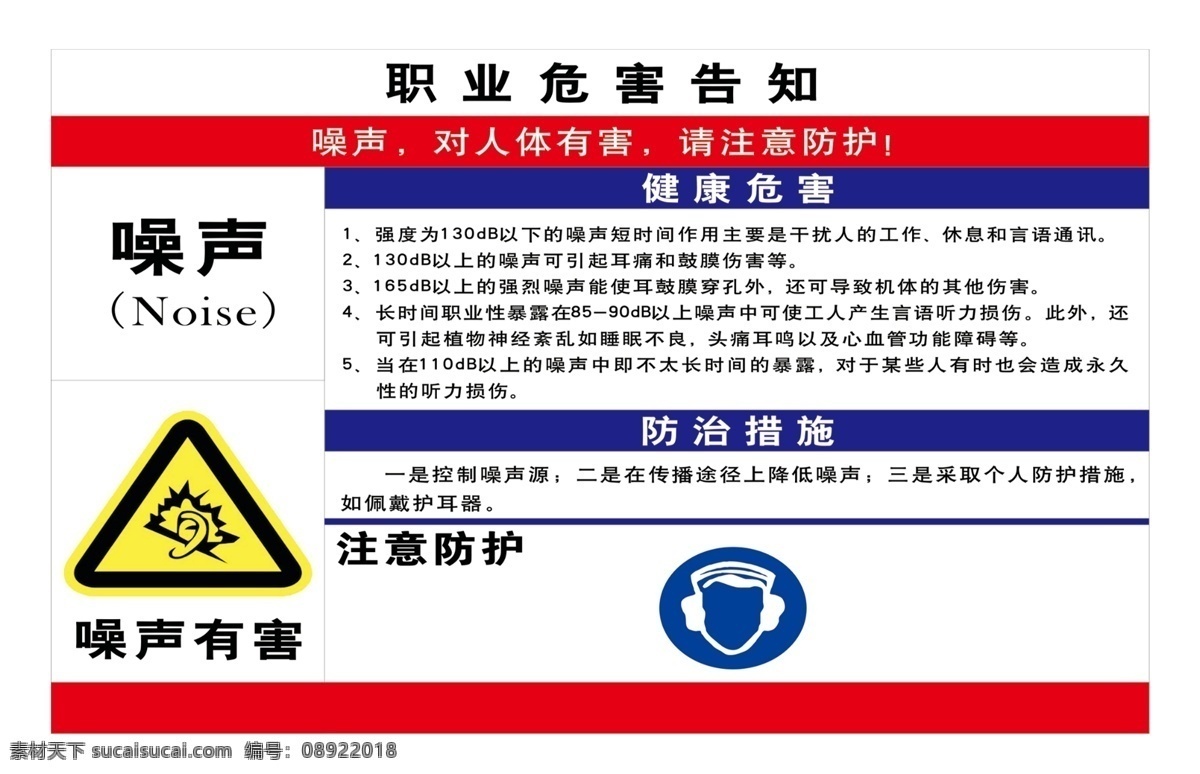 职业危害告知 职业危害 危害告知牌 安全标识 安全标志 职业健康标识