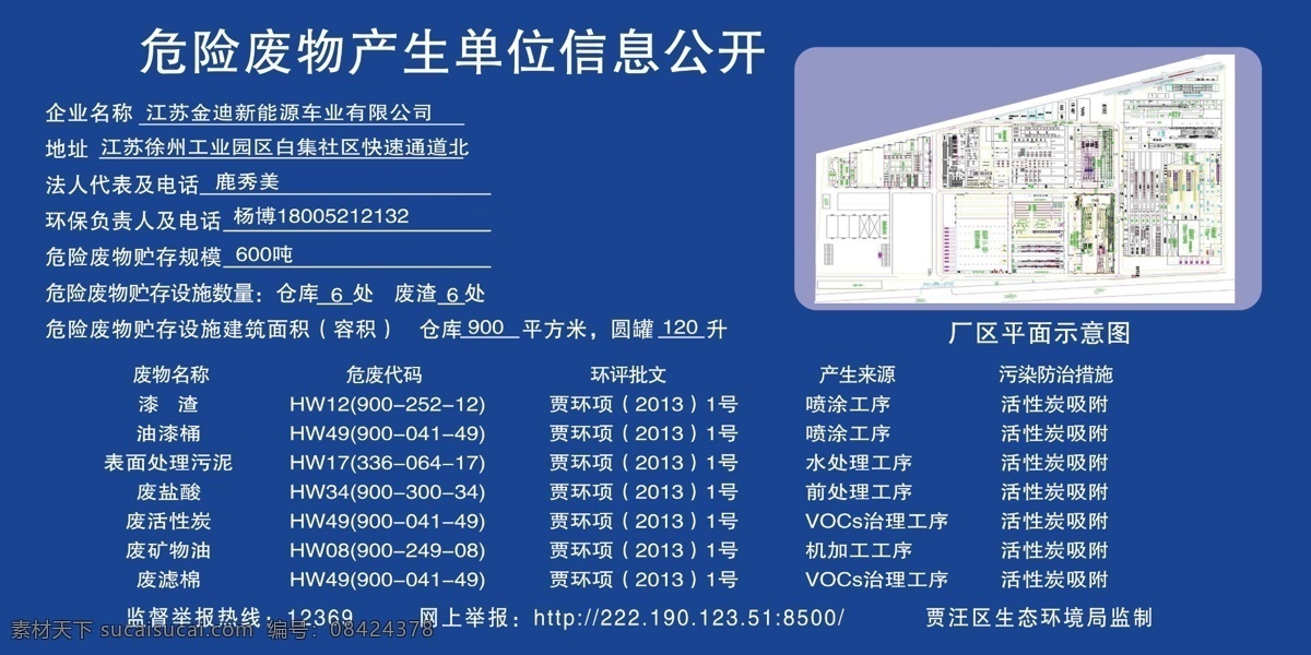 危险 废物 贮存 设施 危险废物 贮存设施 公开信息 生产单位 危险贮存