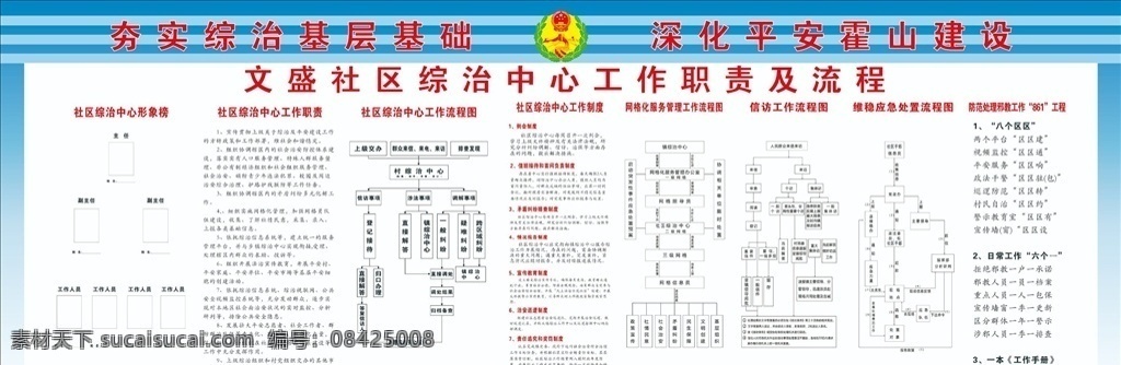 社区 规则 流程图 工作流程展板 工作流程制度 小区工作流程 社区工作流程 投诉流程 投诉处理展板 投诉处理程序 满意度调查 调查工作流程 报修回访流程 回访工作流程 回访程序 回访展板 物业费流程 收费工作流程 物业费收费 物业费收费表 水电费收费 水电收费流程 收费流程图 各款展板 展板模板