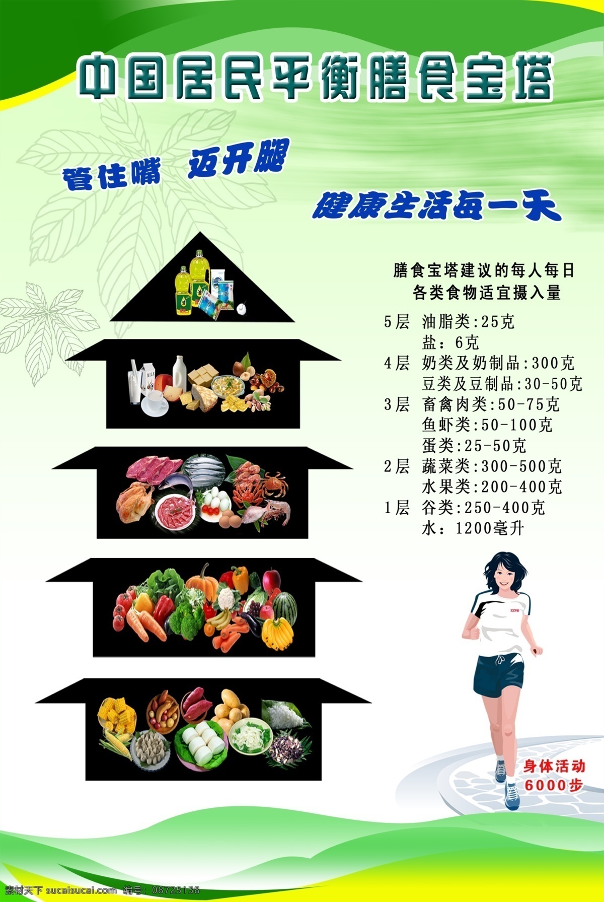 中国 居民 平衡 膳食 宝塔 营养 健康 学校橱窗海报 展板模板 膳食宝塔 健康专栏 展板背景 制度背景 展板 其他模版 广告设计模板 源文件