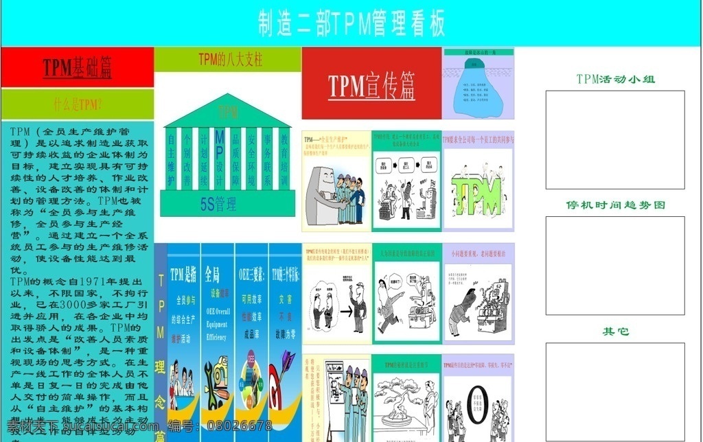 tpm 车间 管理 看板 生产 现场 展板模板
