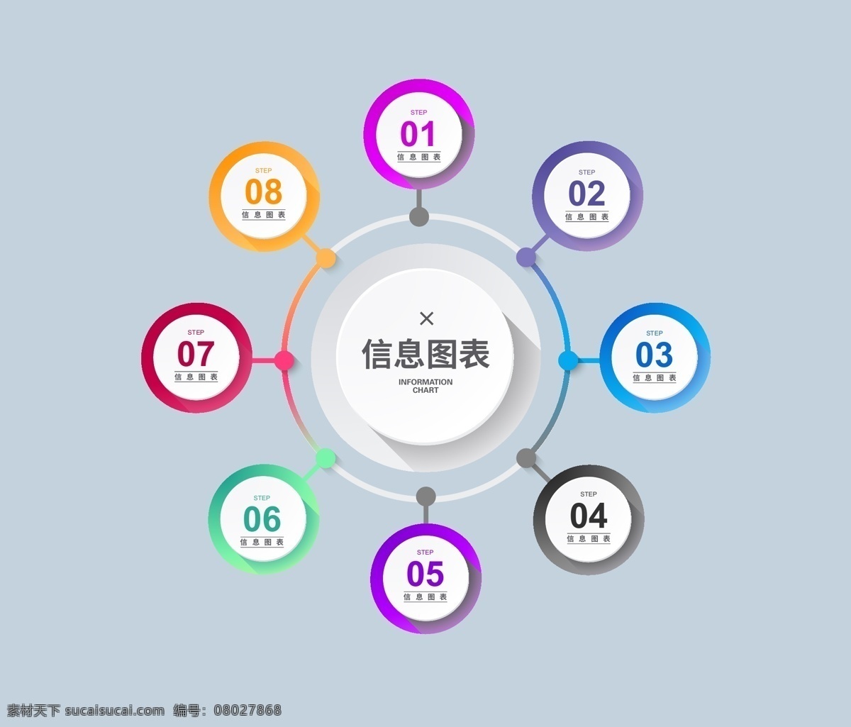 业务信息统计 商务信息图表 商务图表 业务信息图表 圆形图表 图文分析矢量 教育图表 环保图表 数据统计 凝聚力 数据分析 3d信息图标 统计图标 购物图标 营销图表 图文分析模板 图表设计 图形 环状 底纹边框 边框相框