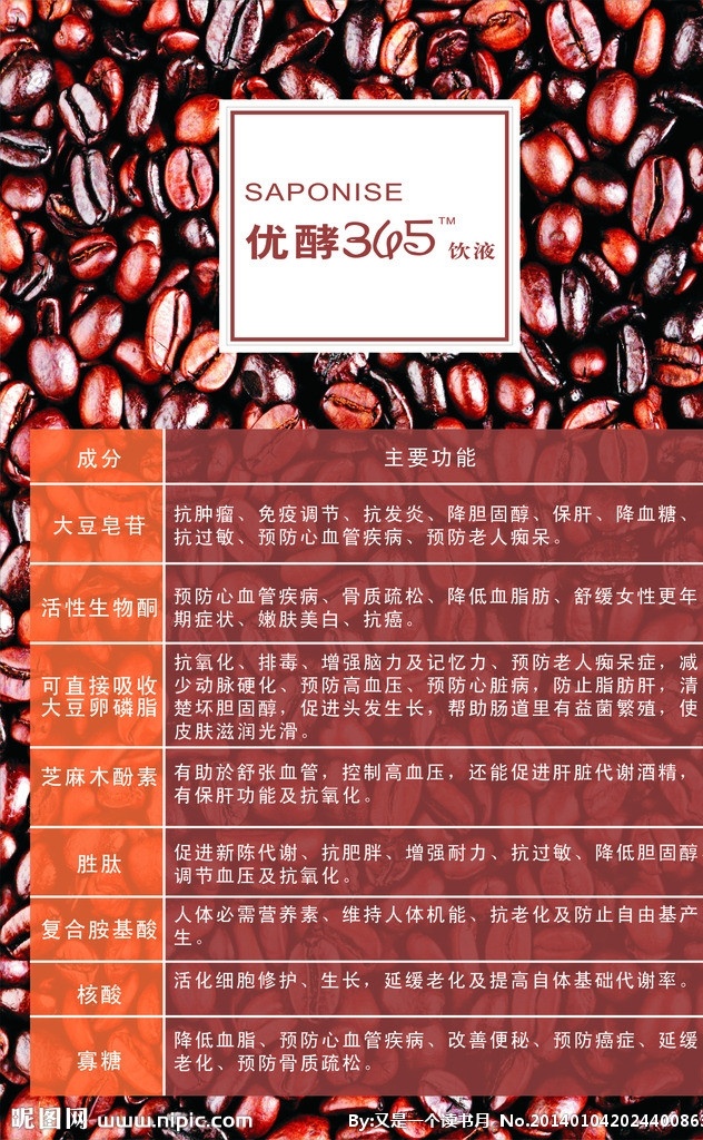 咖啡豆 咖啡 海报 数字 介绍 豆子 生活用品 生活百科 矢量