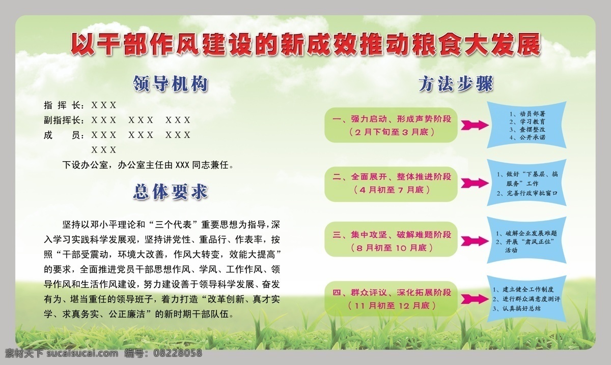 粮食 宣传栏 展板 粮食局 政府机构 粮食机构 组织架构图 方法步骤 草地 草原 绿色 展板模板 广告设计模板 源文件