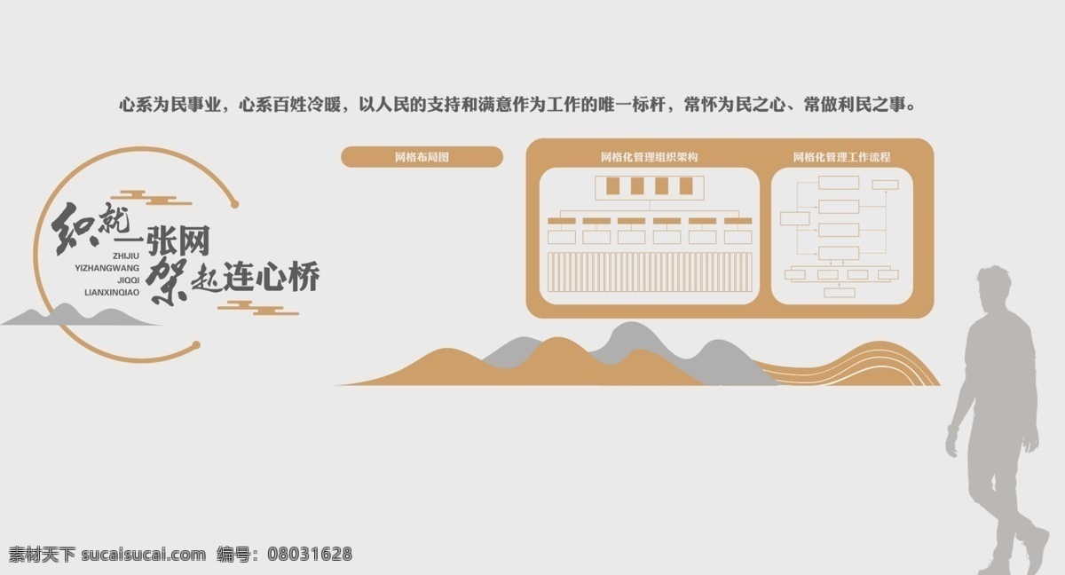 综治 网格 化 连心桥 网格化 区域图 工作流程 室内广告设计