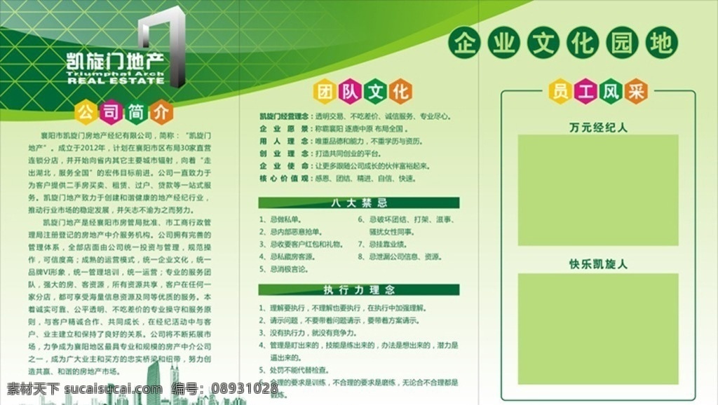 房地产 员工 墙 风采 员工风采 照片墙 员工照片墙 风采照片墙 绿色背景 绿色展板 房地产员工墙 员工墙 企业文化 形象墙 展版 流行 时尚