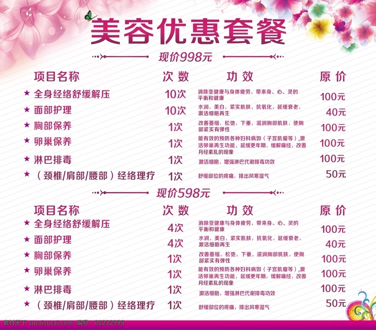 美容 套餐 价目表 理疗 简单 大方